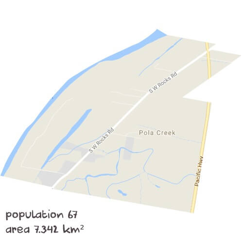 English Tutoring Near Me